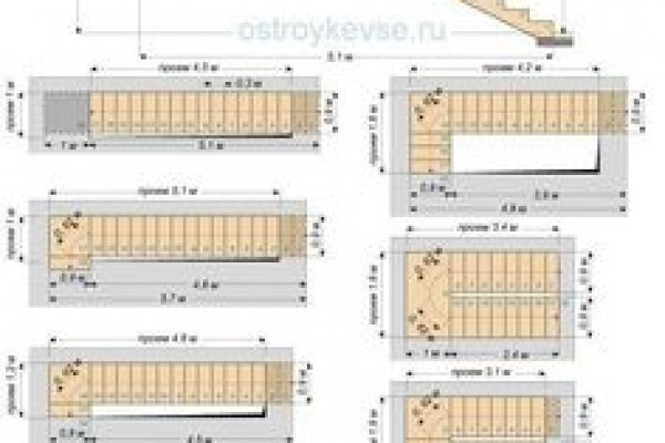 Мега омг ссылки